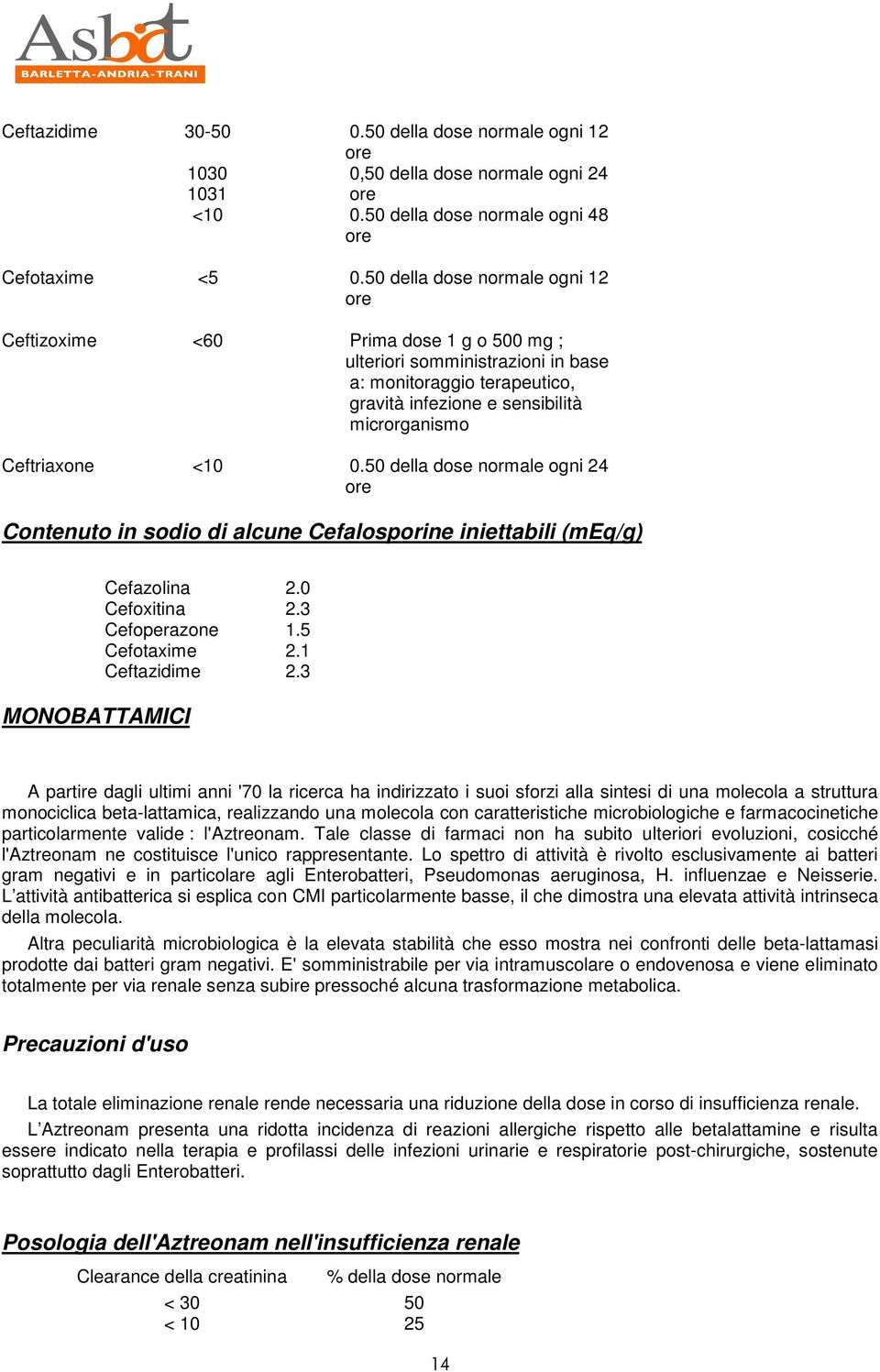 <10 0.50 della dose normale ogni 24 ore Contenuto in sodio di alcune Cefalosporine iniettabili (meq/g) MONOBATTAMICI Cefazolina 2.0 Cefoxitina 2.3 Cefoperazone 1.5 Cefotaxime 2.1 Ceftazidime 2.