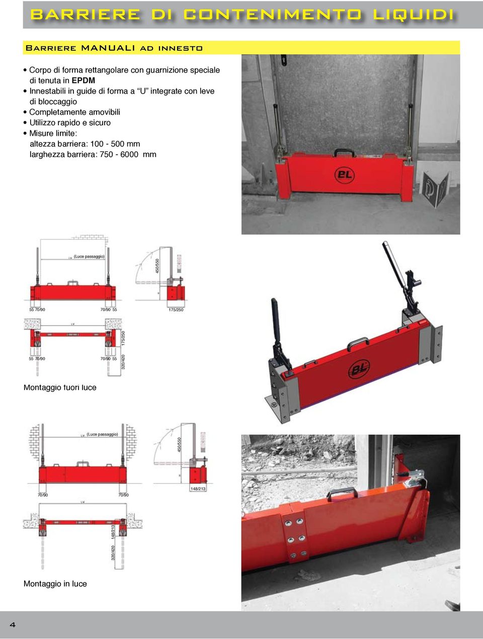 rapido e sicuro Misure limite: altezza barriera: 100-500 mm larghezza barriera: 750-6000 mm 450/550 55 70/90 70/90 55