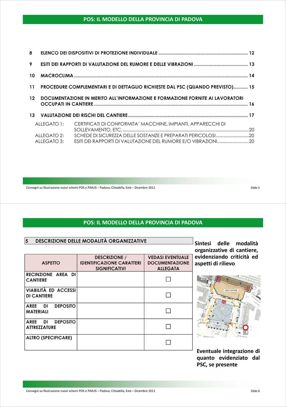 aspetti di rilievo Eventuale integrazione di quanto evidenziato dal PSC, se presente 