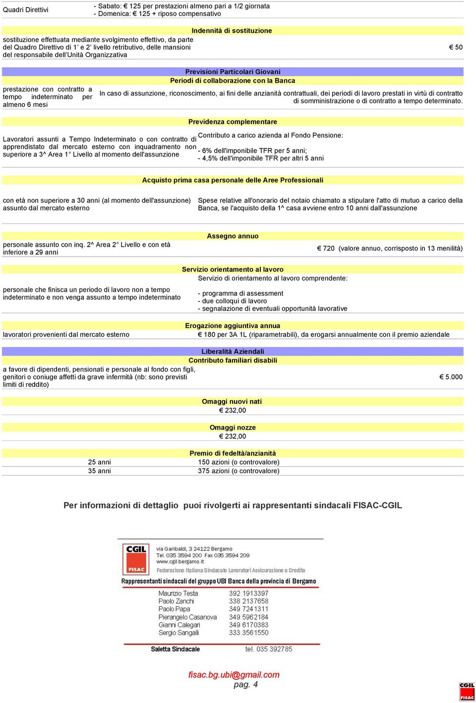 Particolari Giovani Periodi di collaborazione con la Banca In caso di assunzione, riconoscimento, ai fini delle anzianità contrattuali, dei periodi di lavoro prestati in virtù di contratto di