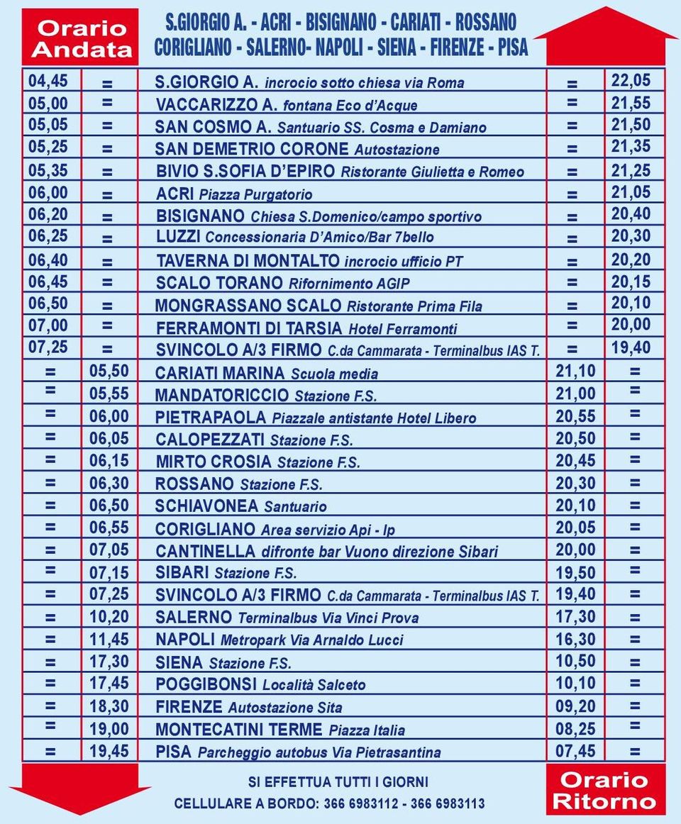 SOFIA D EPIRO Ristorante Giulietta e Romeo 21,25 06,00 ACRI Piazza Purgatorio 21,05 06,20 BISIGNANO Chiesa S.