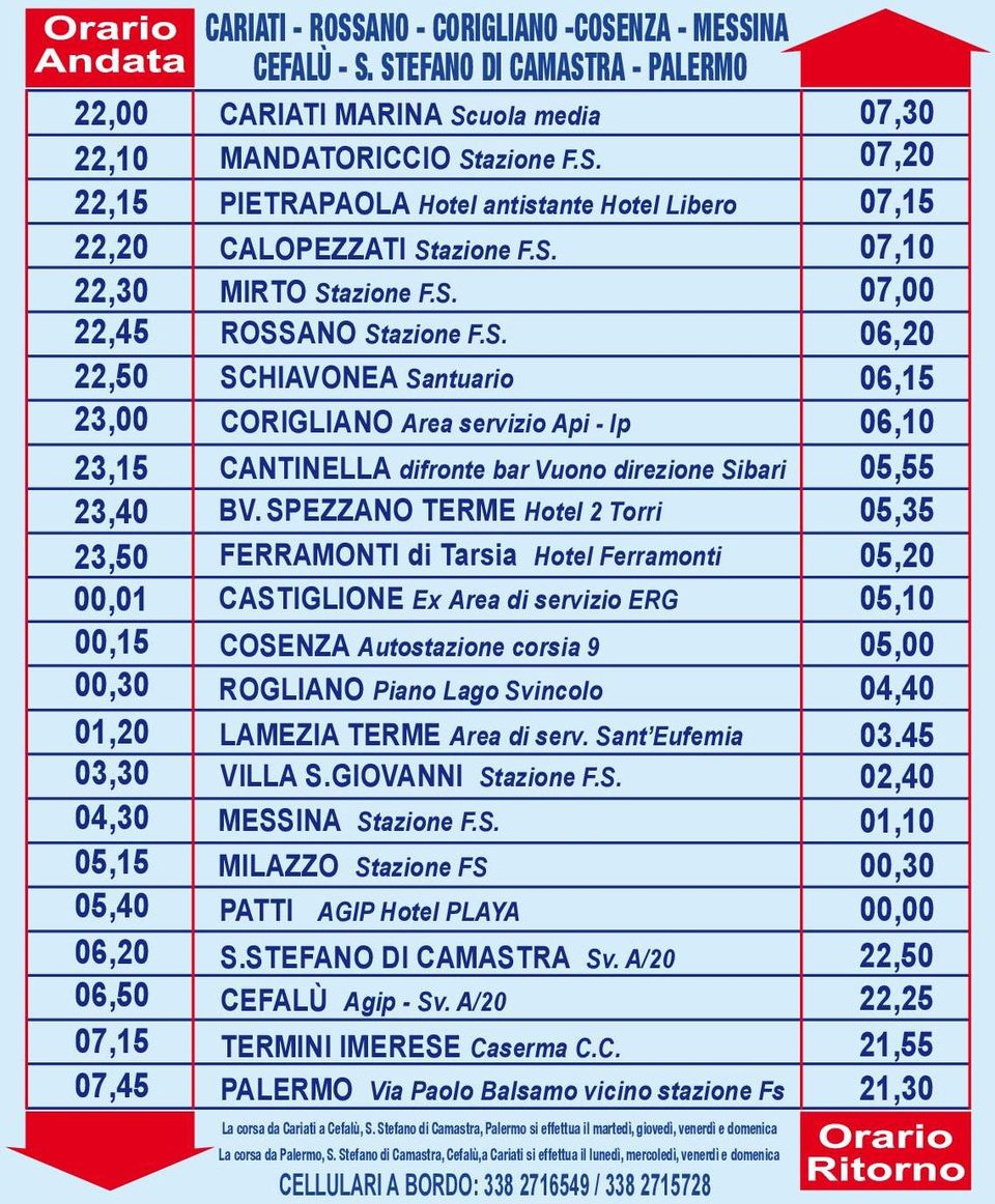 SPEZZANO TERME Hotel 2 Torri FERRAMONTI di Tarsia Hotel Ferramonti CASTIGLIONE Ex Area di servizio ERG COSENZA Autostazione corsia 9 ROGLIANO Piano Lago Svincolo LAMEZIA TERME Area di serv.