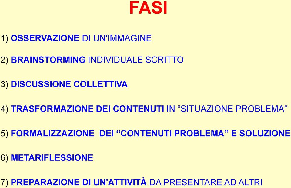 SITUAZIONE PROBLEMA 5) FORMALIZZAZIONE DEI CONTENUTI PROBLEMA E