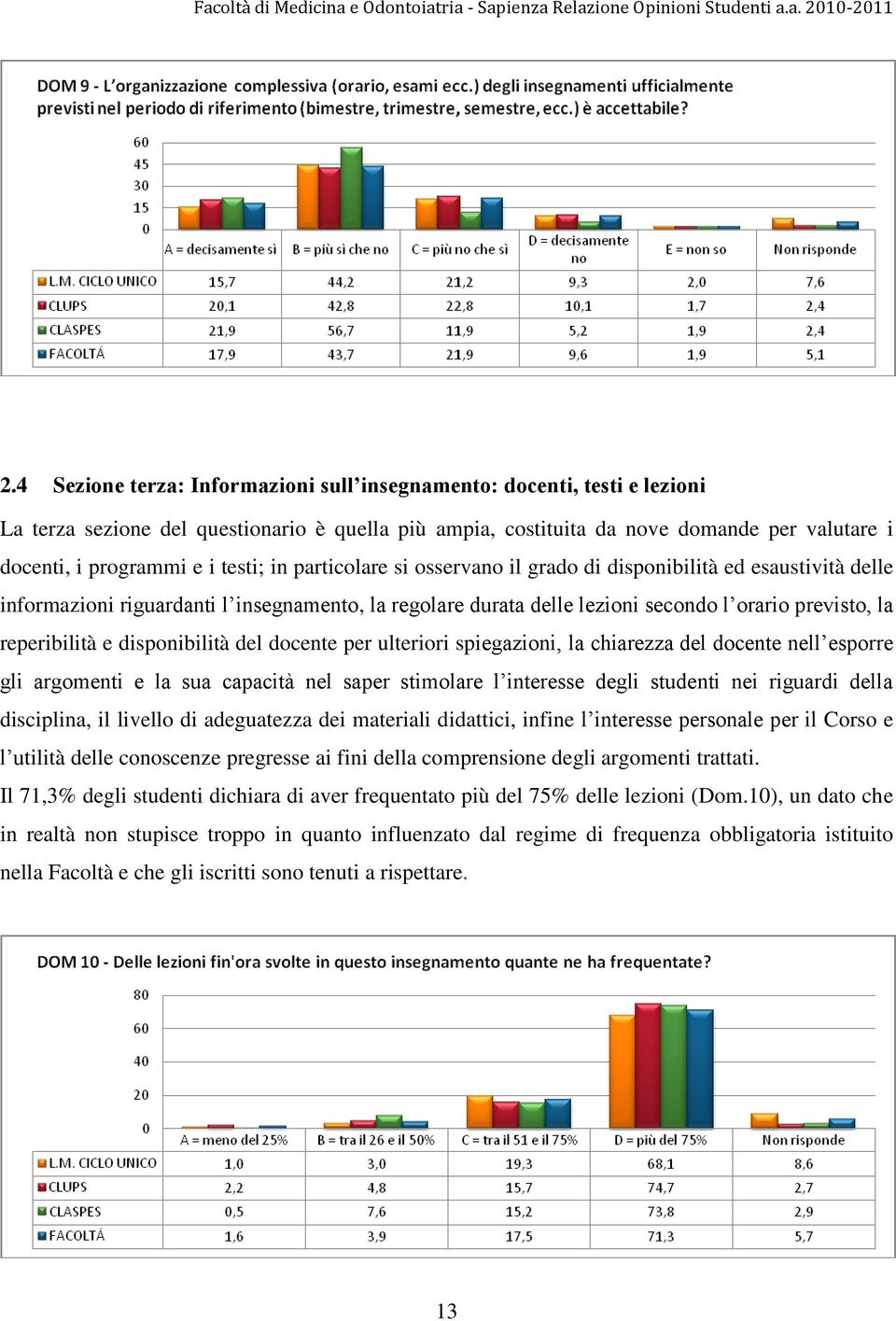 e disponibilità del docente per ulteriori spiegazioni, la chiarezza del docente nell esporre gli argomenti e la sua capacità nel saper stimolare l interesse degli studenti nei riguardi della