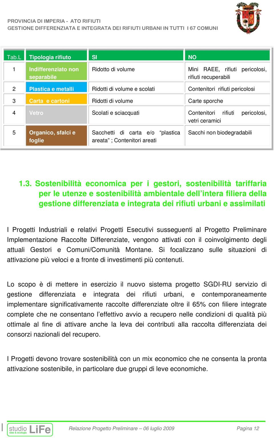 plastica areata ; Contenitori areati Sacchi non biodegradabili 1.3.