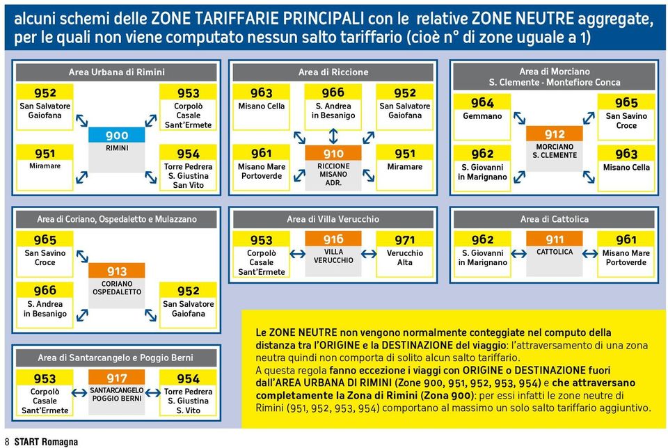 Andrea in Besanigo 910 RICCIONE MISANO ADR. 952 San Salvatore Gaiofana 951 Miramare 964 Gemmano 962 S. Giovanni in Marignano Area di Morciano S. Clemente - Montefiore Conca 910 MORCIANO S.