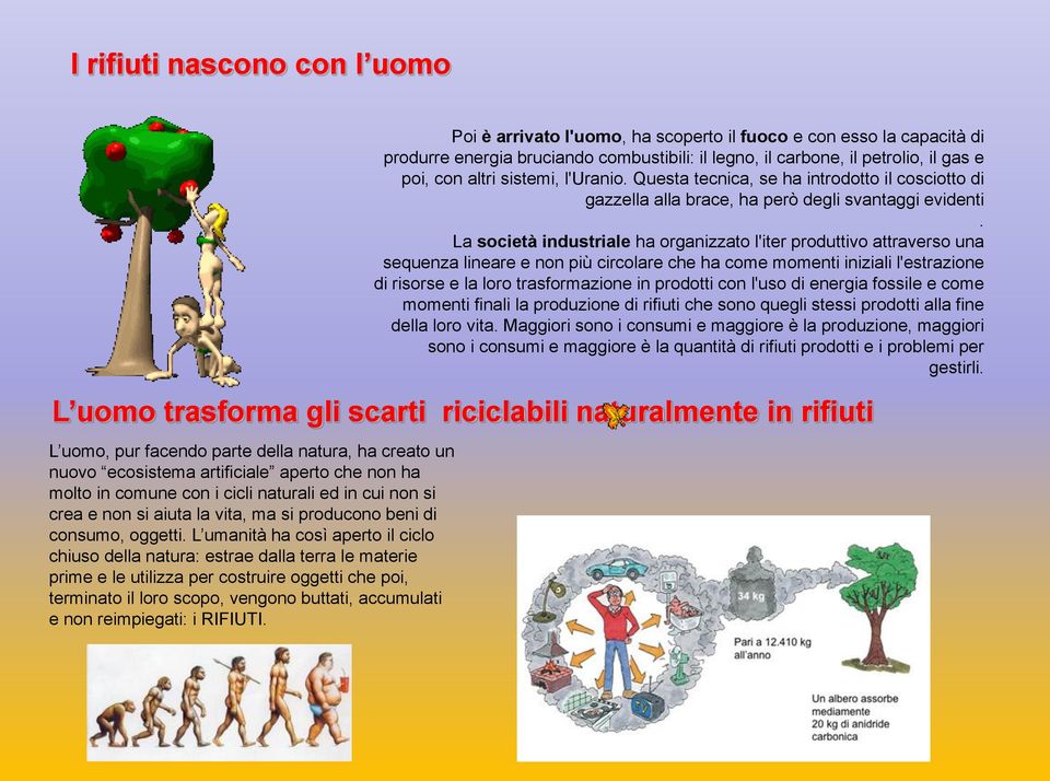 L umanità ha così aperto il ciclo chiuso della natura: estrae dalla terra le materie prime e le utilizza per costruire oggetti che poi, terminato il loro scopo, vengono buttati, accumulati e non