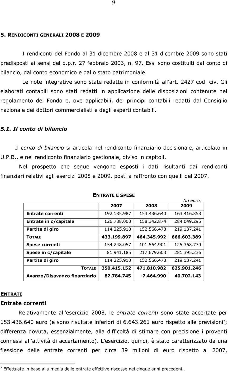 Gli elaborati contabili sono stati redatti in applicazione delle disposizioni contenute nel regolamento del Fondo e, ove applicabili, dei principi contabili redatti dal Consiglio nazionale dei