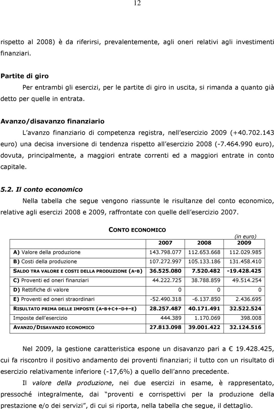 Avanzo/disavanzo finanziario L avanzo finanziario di competenza registra, nell esercizio 2009 (+40.702.143 euro) una decisa inversione di tendenza rispetto all esercizio 2008 (-7.464.