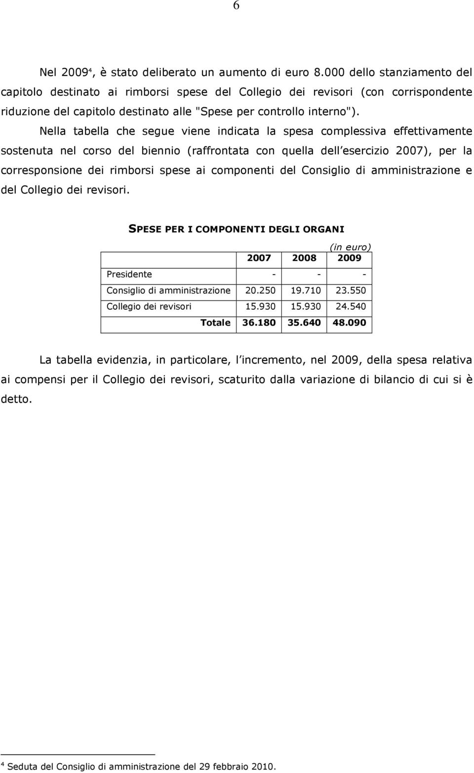 Nella tabella che segue viene indicata la spesa complessiva effettivamente sostenuta nel corso del biennio (raffrontata con quella dell esercizio 2007), per la corresponsione dei rimborsi spese ai