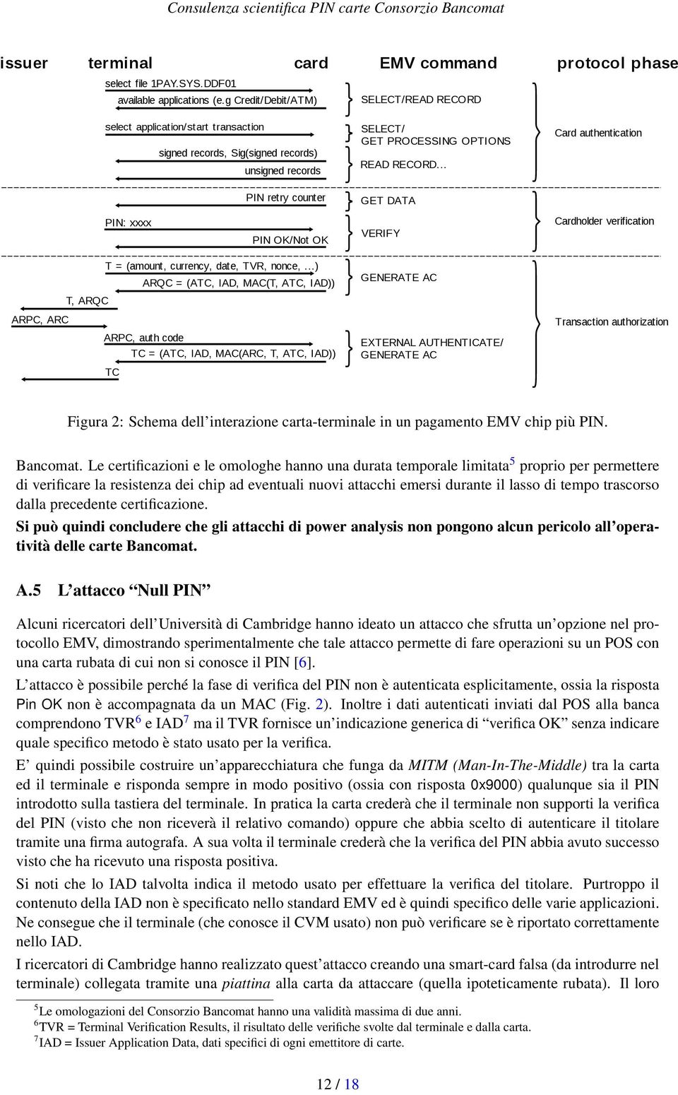 These cards are issued 5 proprio per permettere to customers who request them, step starts di verificare with a mechanism la resistenza negotiation, dei chip performed ad eventuali between nuovi