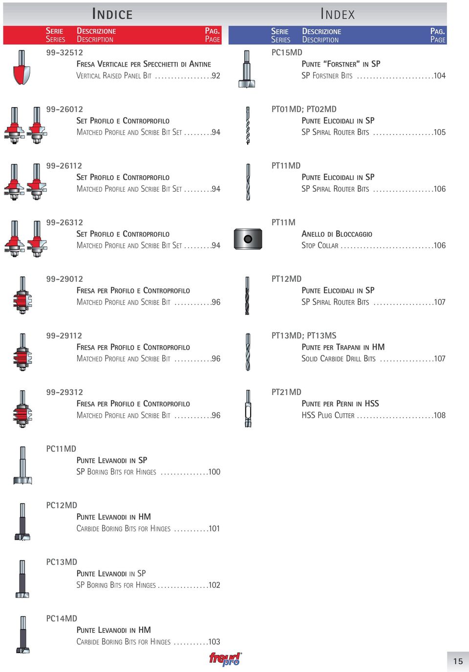 ........94 PT01M; PT02M PUNTE ELICOILI IN SP SP SPIRL ROUTER BITS...................105 99-26112 SET PROFILO E CONTROPROFILO MTCE PROFILE N SCRIBE BIT SET.