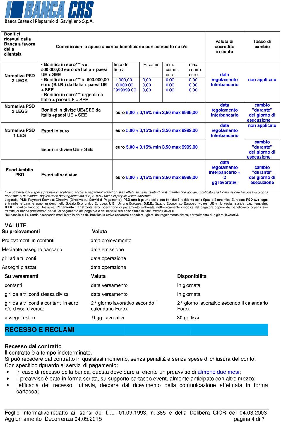 ) da Italia + paesi UE + SEE - Bonifici in euro*** urgenti da Italia + paesi UE + SEE Nornativa PSD 2 LEGS Bonifici in divise UE+SEE da Italia +paesi UE + SEE Nornativa PSD 1 LEG Fuori Ambito PSD