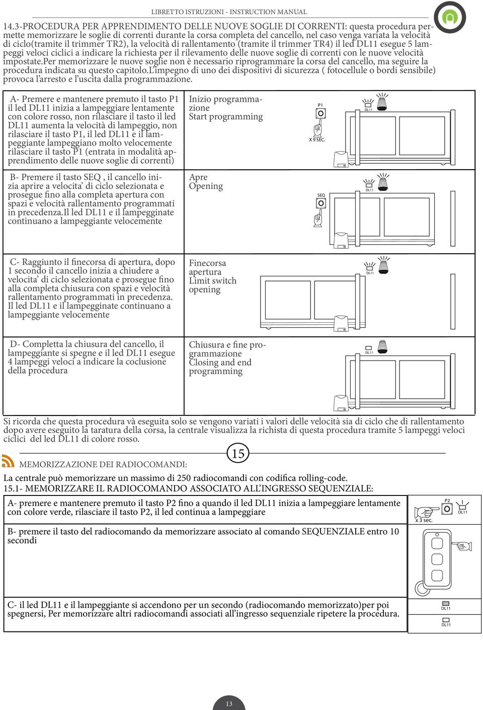 ciclo(tramite il trimmer TR2), la velocità di rallentamento (tramite il trimmer TR4) il led esegue 5 lampeggi veloci ciclici a indicare la richiesta per il rilevamento delle nuove soglie di correnti