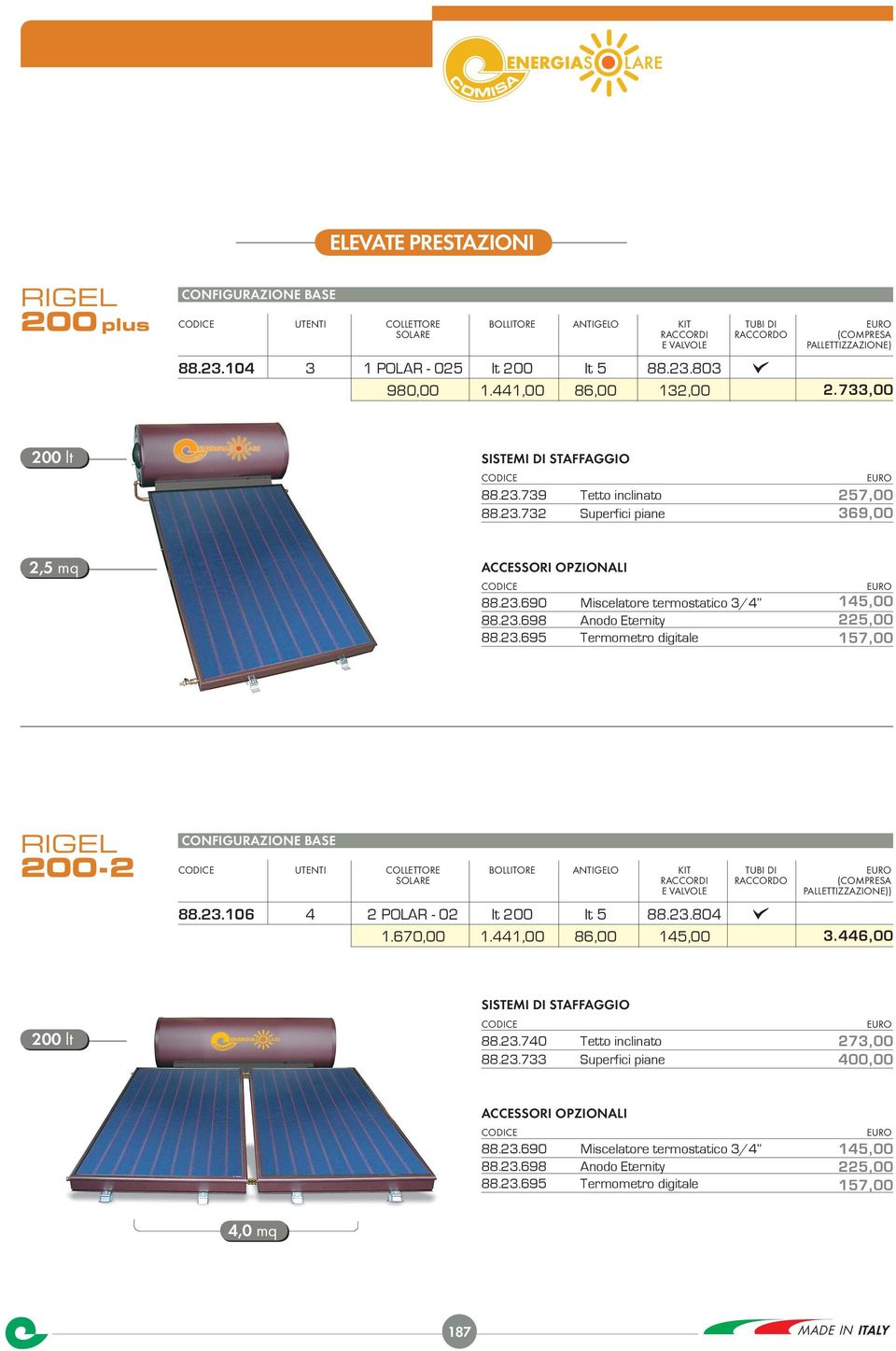 739 Tetto inclinato 88.23.732 Superfici piane 25 369,00 2,5 mq 88.23.698 Anodo Eternity 88.23.695 Termometro digitale 225,00 15 RIGEL 200-2 UTENTI COLLETTORE BOLLITORE ANTIGELO KIT TUBI DI SOLARE RACCORDI RACCORDO (COMPRESA E VALVOLE ) 88.