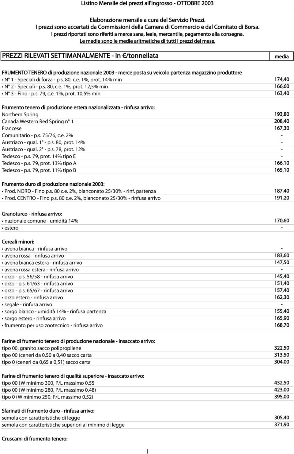 PREZZI RILEVATI SETTIMANALMENTE - in /tonnellata media FRUMENTO TENERO di produzione nazionale 2003 - merce posta su veicolo partenza magazzino produttore N 1 - Speciali di forza - p.s. 80, c.e. 1%, prot.