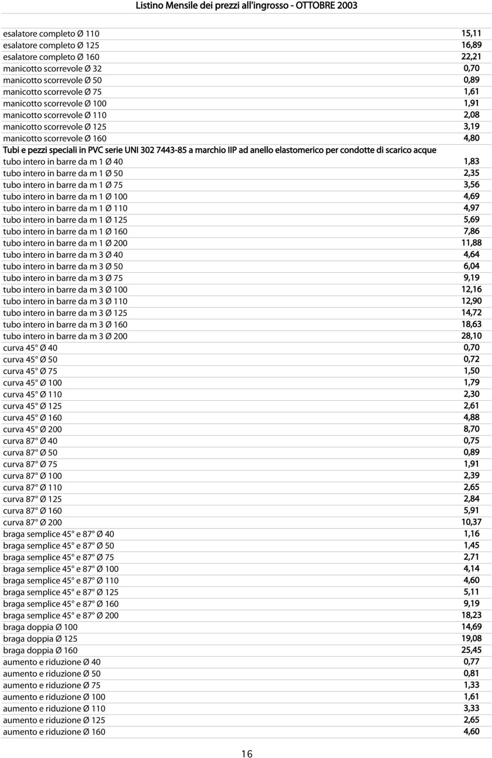 elastomerico per condotte di scarico acque tubo intero in barre da m 1 Ø 40 1,83 tubo intero in barre da m 1 Ø 50 2,35 tubo intero in barre da m 1 Ø 75 3,56 tubo intero in barre da m 1 Ø 100 4,69