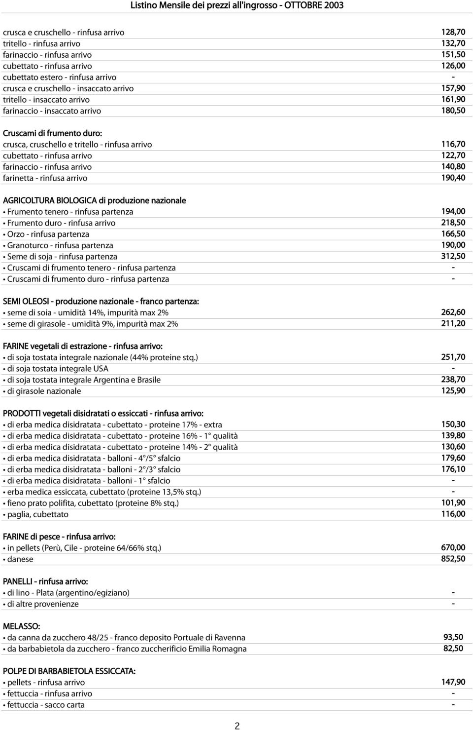 - rinfusa arrivo 122,70 farinaccio - rinfusa arrivo 140,80 farinetta - rinfusa arrivo 190,40 AGRICOLTURA BIOLOGICA di produzione nazionale Frumento tenero - rinfusa partenza 194,00 Frumento duro -