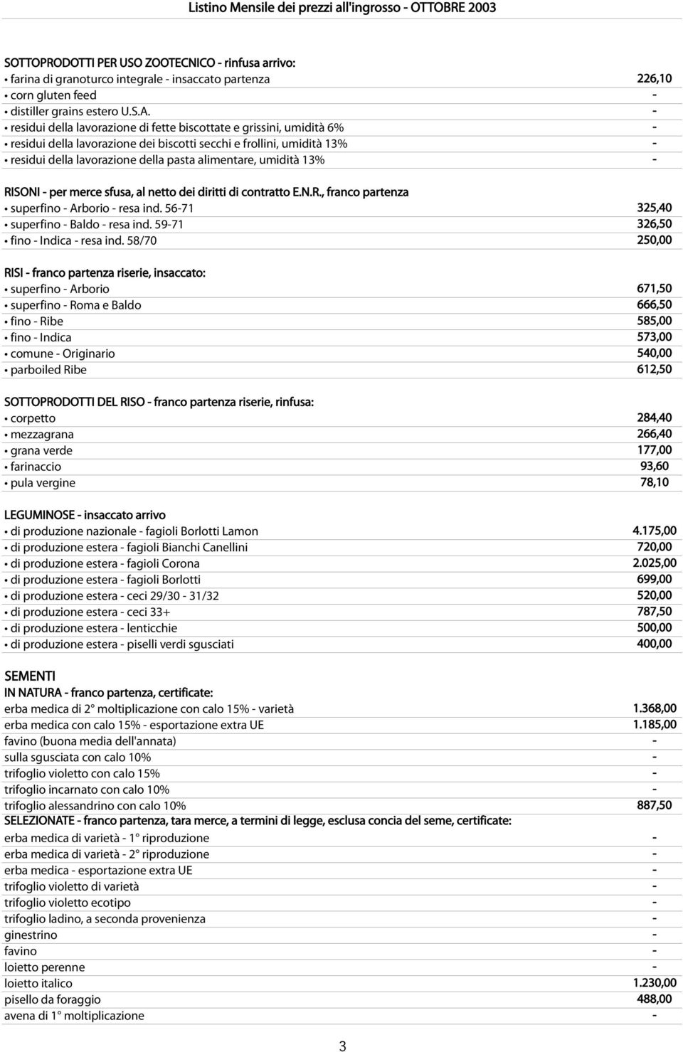 umidità 13% - RISONI - per merce sfusa, al netto dei diritti di contratto E.N.R., franco partenza superfino - Arborio - resa ind. 56-71 325,40 superfino - Baldo - resa ind.