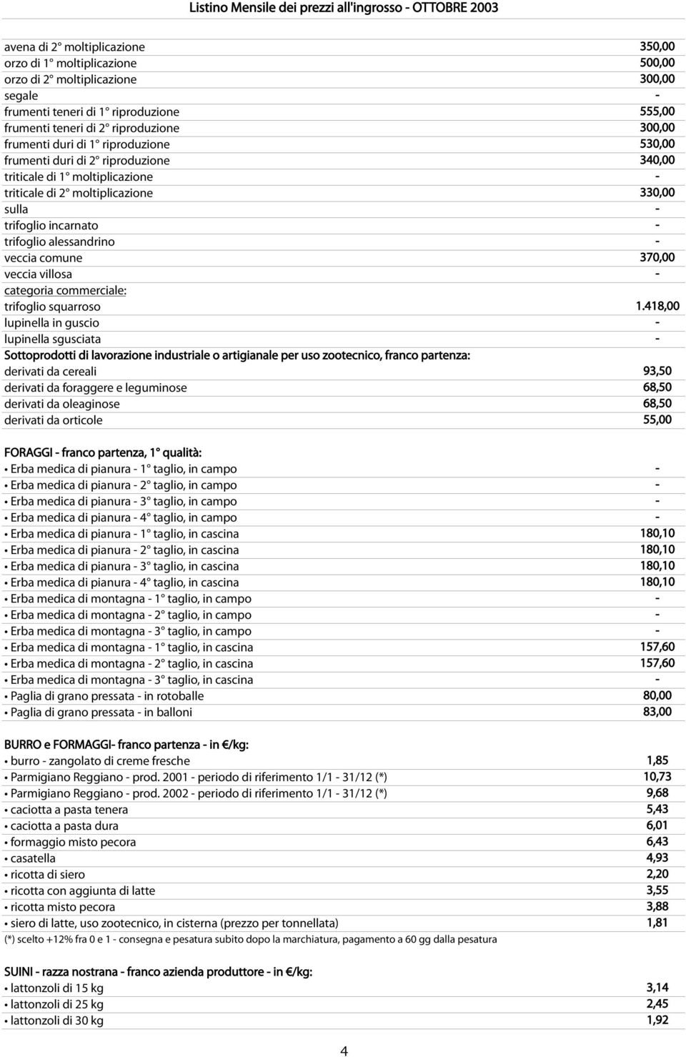 veccia comune 370,00 veccia villosa - categoria commerciale: trifoglio squarroso 1.