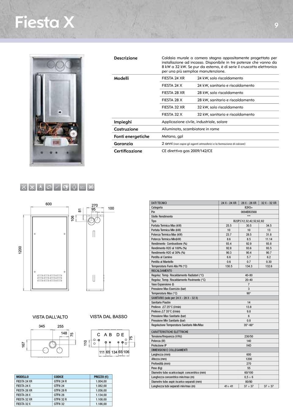 Modelli FIESTA 24 XR 24 kw, solo riscaldamento FIESTA 24 X 24 kw, sanitario e riscaldamento FIESTA 28 XR 28 kw, solo riscaldamento FIESTA 28 X 28 kw, sanitario e riscaldamento FIESTA 32 XR 32 kw,