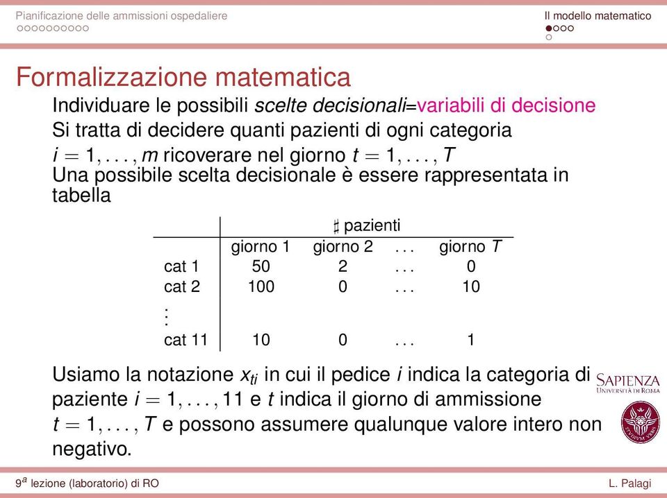 tabella pazienti giorno 1 giorno 2 giorno T cat 1 50 2 0 cat 2 100 0 10 cat 11 10 0 1 Usiamo la notazione x ti in cui il pedice i