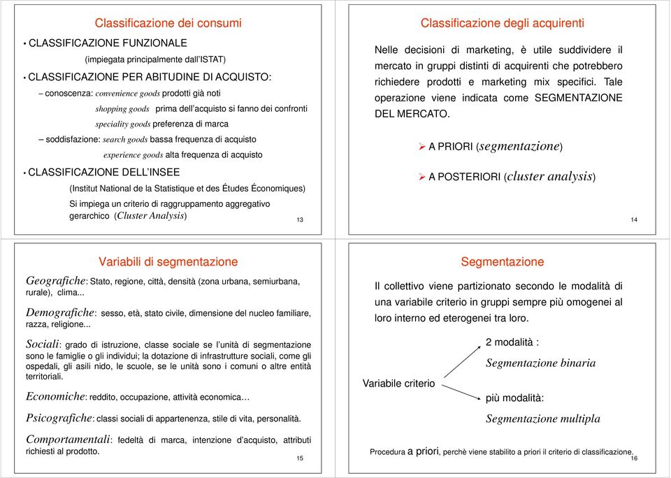 acquisto (Institut National de la Statistique et des Études Économiques) Si impiega un criterio di raggruppamento aggregativo gerarchico (Cluster Analysis) 13 Classificazione degli acquirenti Nelle