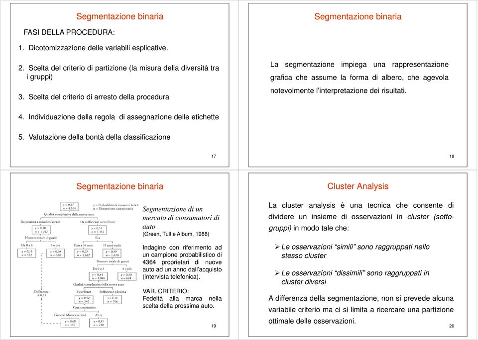 Individuazione della regola di assegnazione delle etichette 5.