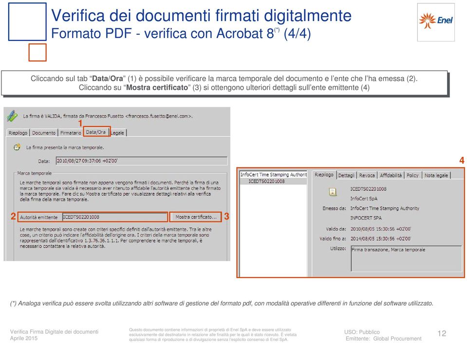 Cliccando su Mostra certificato (3) si ottengono ulteriori dettagli sull ente emittente (4) 1 4 3 (*)