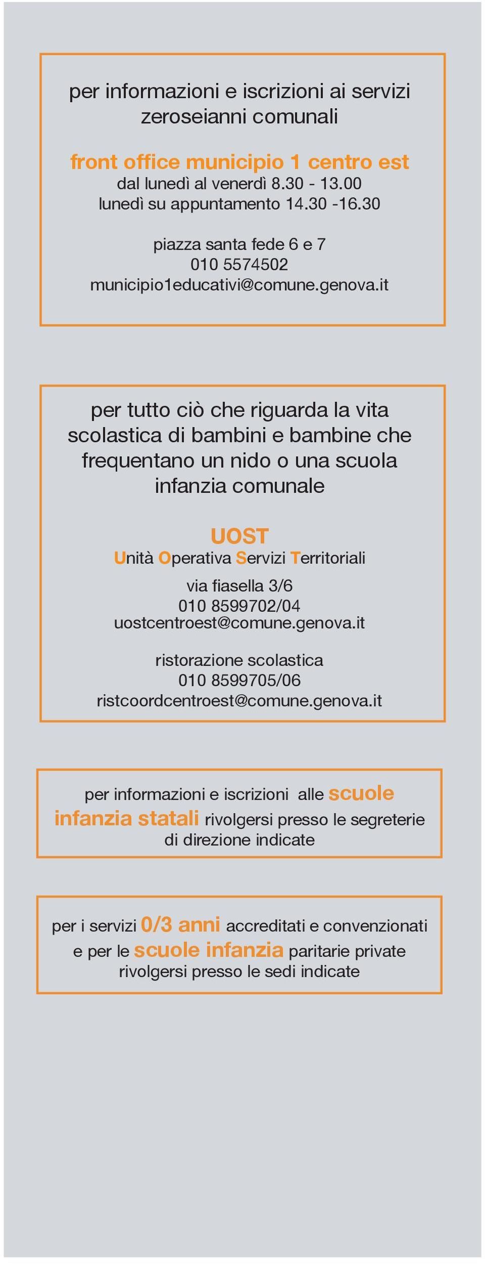 it per tutto ciò che riguarda la vita scolastica di bambini e bambine che frequentano un nido o una scuola infanzia comunale UOST Unità Operativa Servizi Territoriali via fiasella 3/6 010