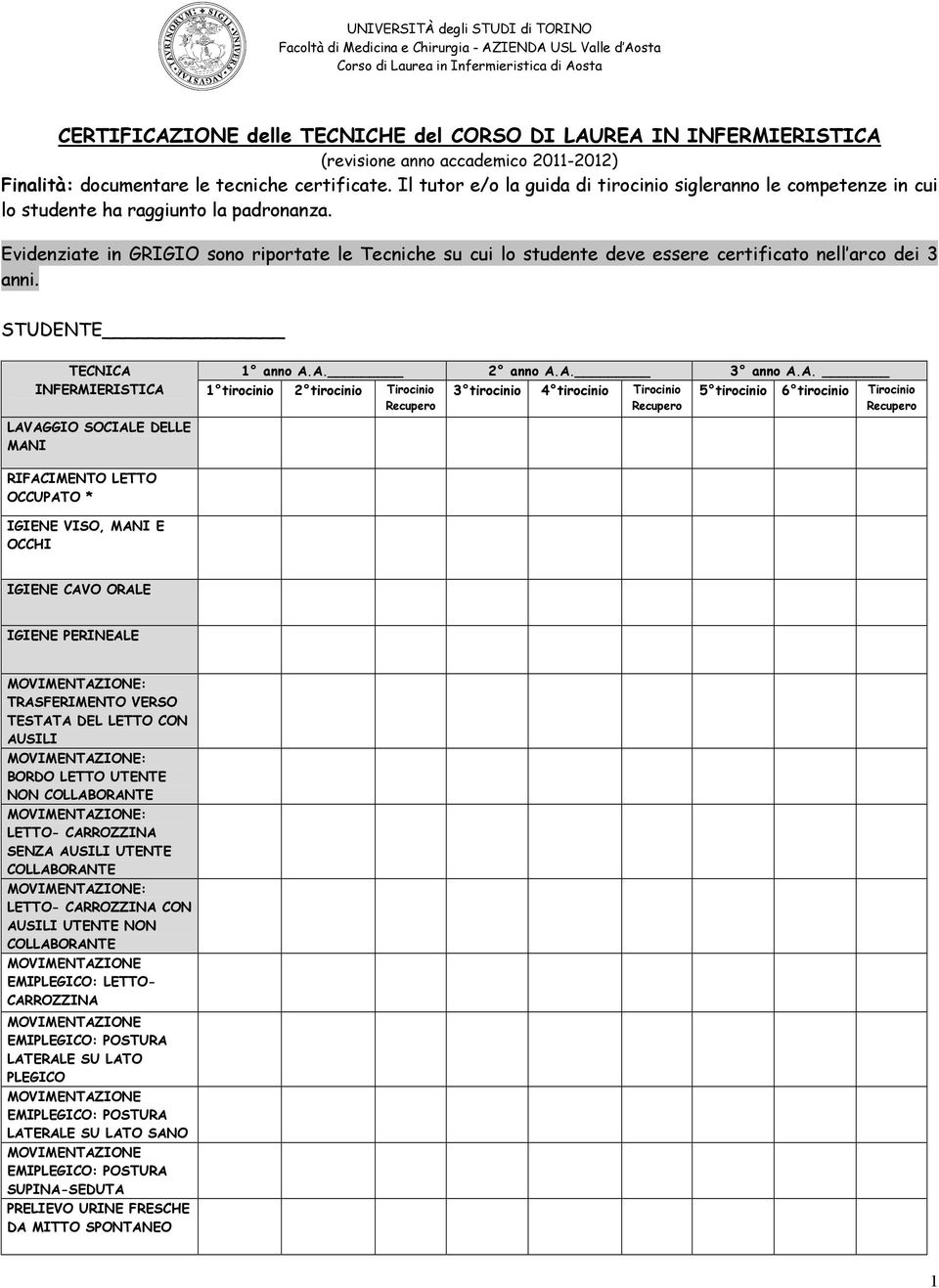 Evidenziate in GRIGIO sono riportate le Tecniche su cui lo studente deve essere certificato nell arco dei 3 anni. STUDENTE TECNICA 