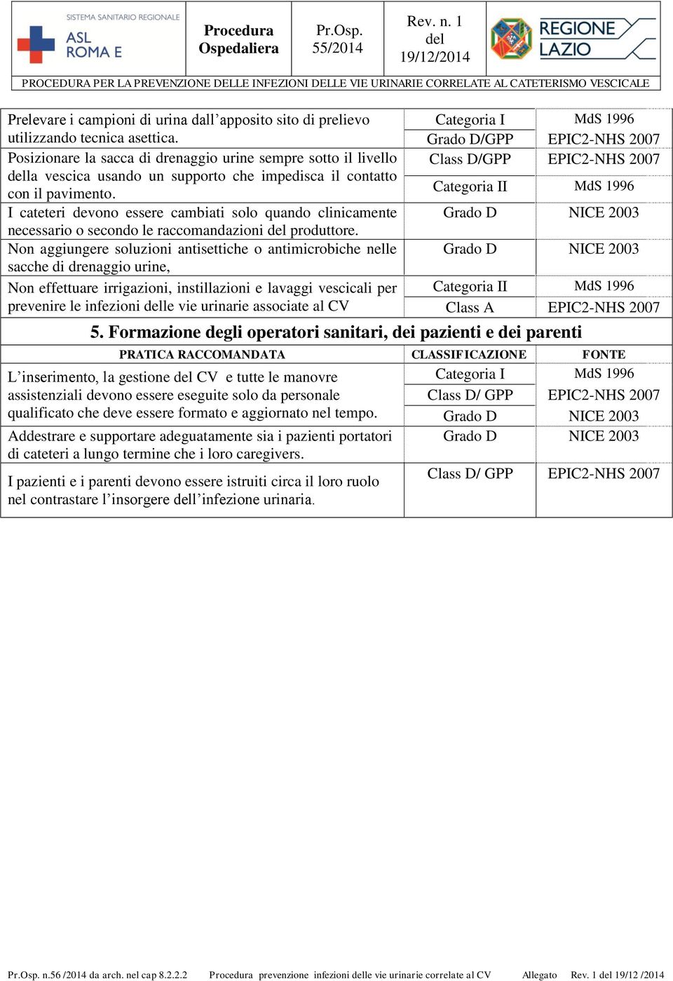 I cateteri devono essere cambiati solo quando clinicamente necessario o secondo le raccomandazioni produttore.