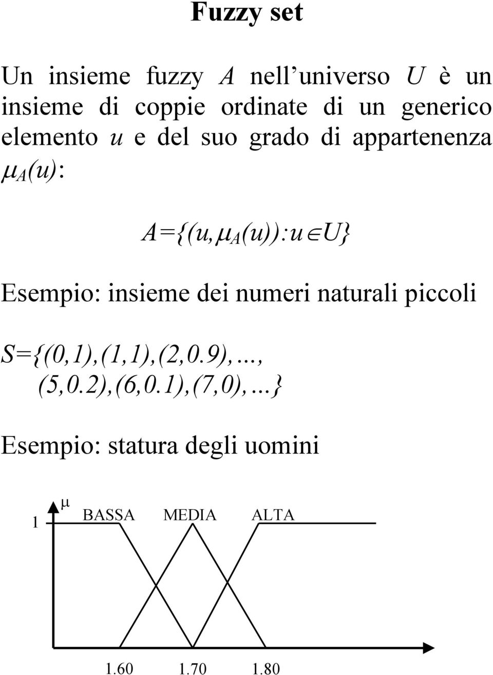 U} Esempio: insieme dei numeri naturali piccoli S={(0,1),(1,1),(2,0.9),, (5,0.