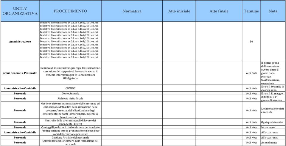 iazione ex D.L.vo n.16/2001 e s.m.i. Tentativo di iazione ex D.L.vo n.16/2001 e s.m.i. Tentativo di iazione ex D.L.vo n.16/2001 e s.m.i. Tentativo di iazione ex D.L.vo n.16/2001 e s.m.i. Tentativo di