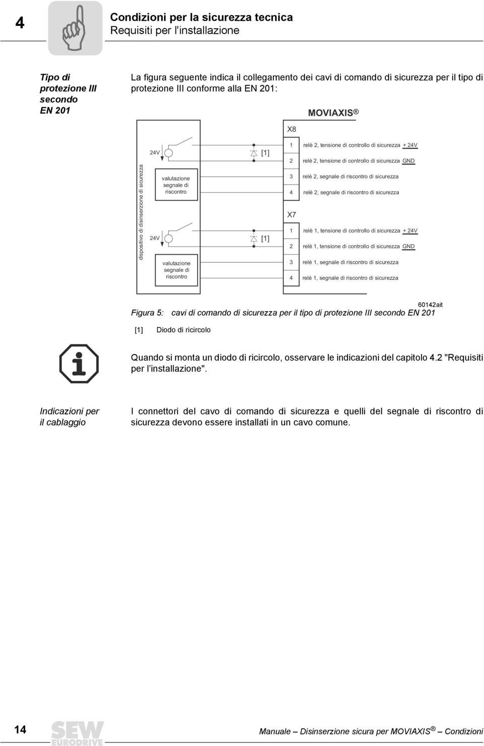 valutazione segnale di riscontro valutazione segnale di riscontro [1] 3 X7 1 2 3 relè 2, segnale di riscontro di sicurezza relè 2, segnale di riscontro di sicurezza relè 1, tensione di controllo di