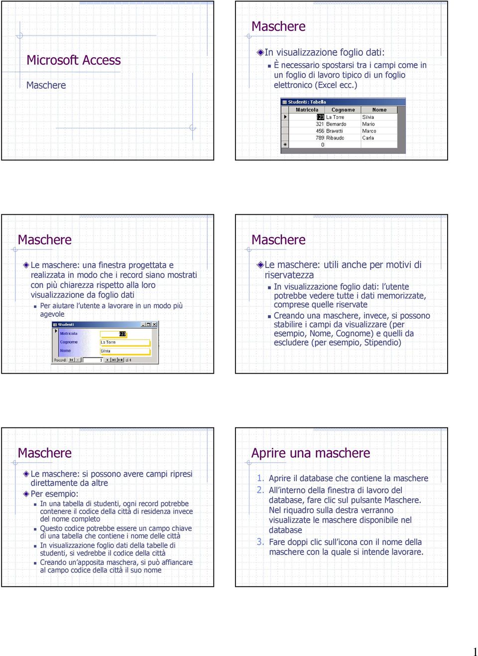 più agevole Le maschere: utili anche per motivi di riservatezza In visualizzazione foglio dati: l utente potrebbe vedere tutte i dati memorizzate, comprese quelle riservate Creando una maschere,