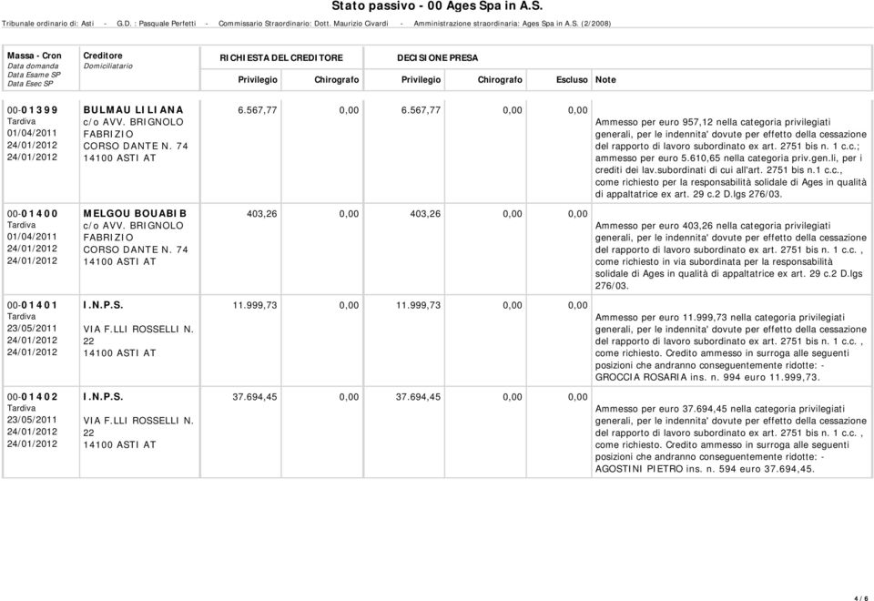 li, per i crediti dei lav.subordinati di cui all'art. 2751 bis n.1 c.c., come richiesto per la responsabilità solidale di Ages in qualità di appaltatrice ex art. 29 c.2 D.lgs 276/03.