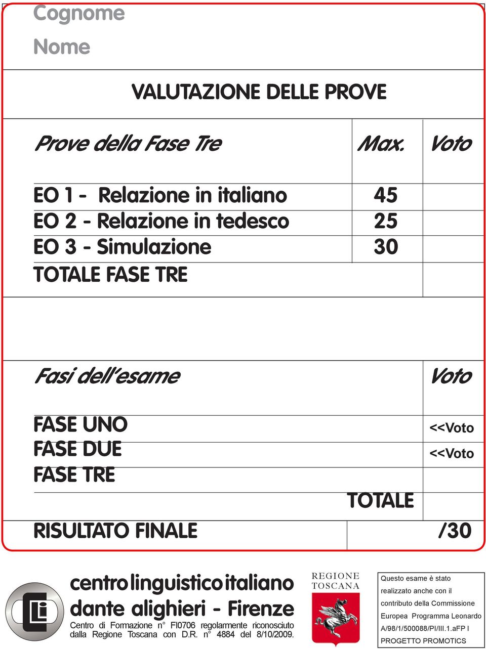 FASE DUE <<Voto FASE TRE TOTALE RISULTATO FINALE /30 centro linguistico italiano dante alighieri - Firenze Centro di Formazione n FI0706