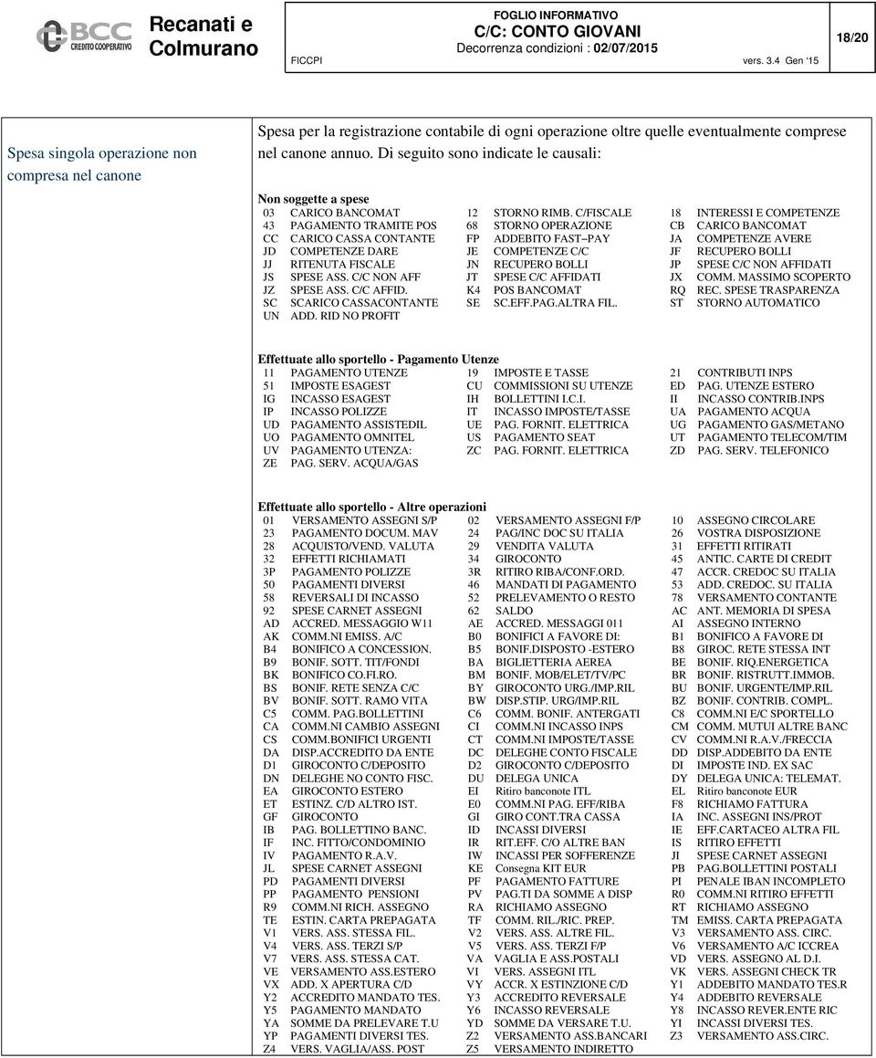 C/FISCALE 18 INTERESSI E COMPETENZE 43 PAGAMENTO TRAMITE POS 68 STORNO OPERAZIONE CB CARICO BANCOMAT CC CARICO CASSA CONTANTE FP ADDEBITO FAST PAY JA COMPETENZE AVERE JD COMPETENZE DARE JE COMPETENZE