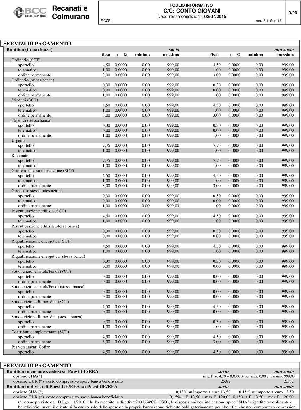 telematico 0,00 0,0000 0,00 999,00 0,00 0,0000 0,00 999,00 ordine permanente 1,00 0,0000 0,00 999,00 1,00 0,0000 0,00 999,00 Stipendi (SCT) sportello 4,50 0,0000 0,00 999,00 4,50 0,0000 0,00 999,00