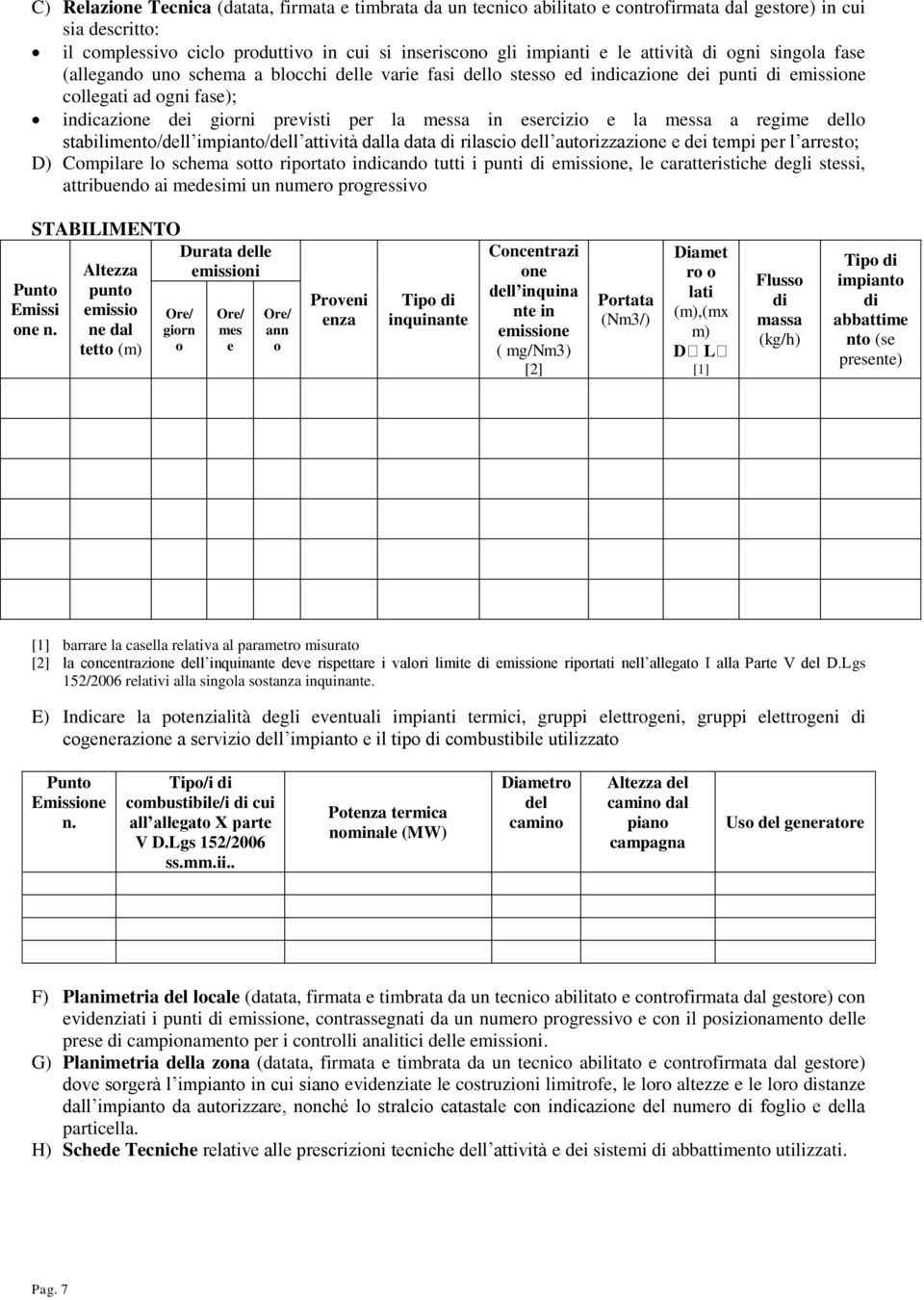 in esercizio e la messa a regime dello stabilimento/dell impianto/dell attività dalla data di rilascio dell autorizzazione e dei tempi per l arresto; D) Compilare lo schema sotto riportato indicando