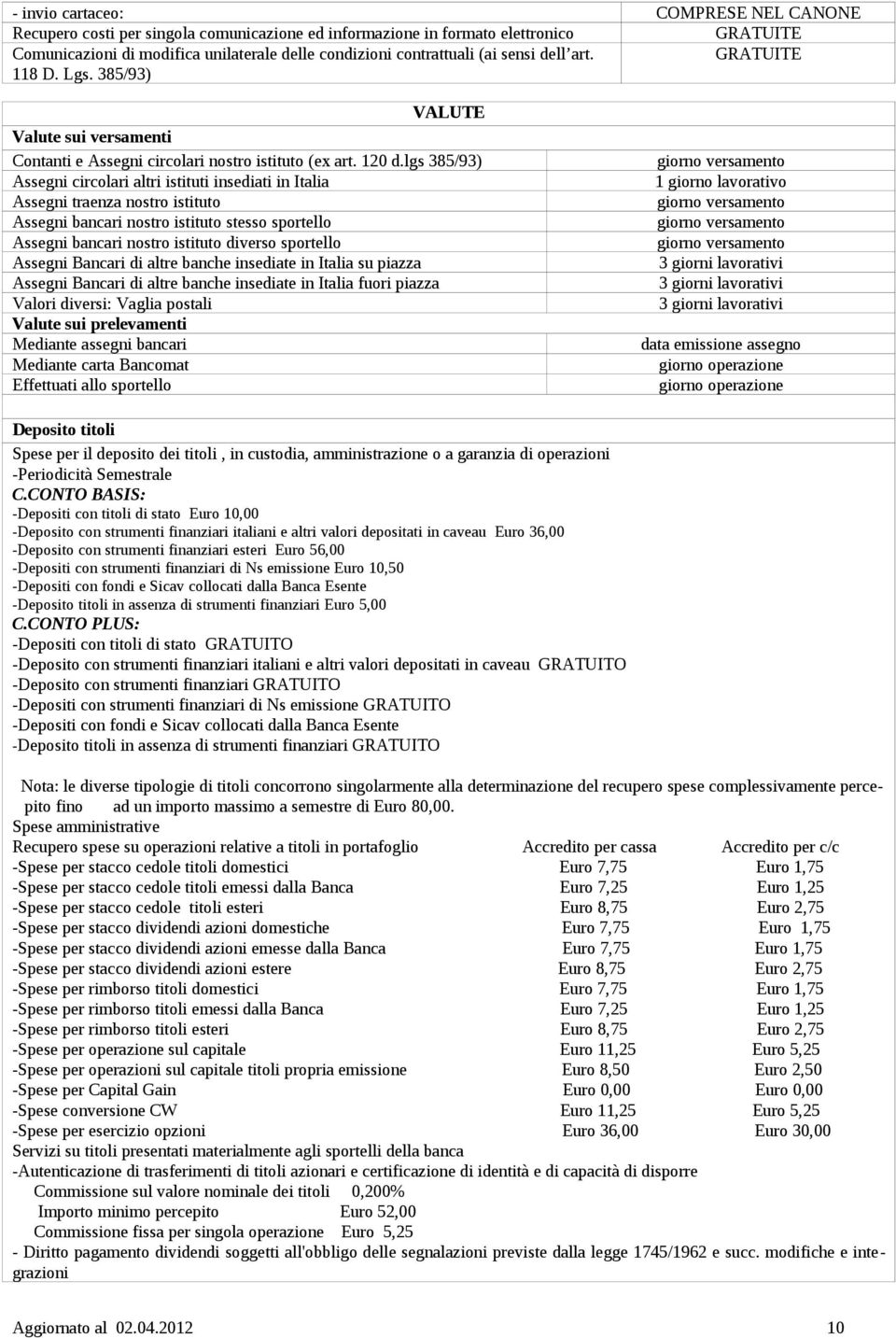 lgs 385/93) Assegni circolari altri istituti insediati in Italia Assegni traenza nostro istituto Assegni bancari nostro istituto stesso sportello Assegni bancari nostro istituto diverso sportello