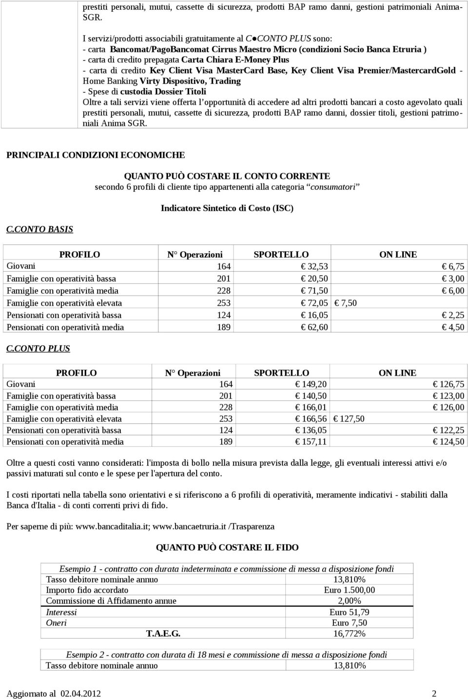 E-Money Plus - carta di credito Key Client Visa MasterCard Base, Key Client Visa Premier/MastercardGold - Home Banking Virty Dispositivo, Trading - Spese di custodia Dossier Titoli Oltre a tali