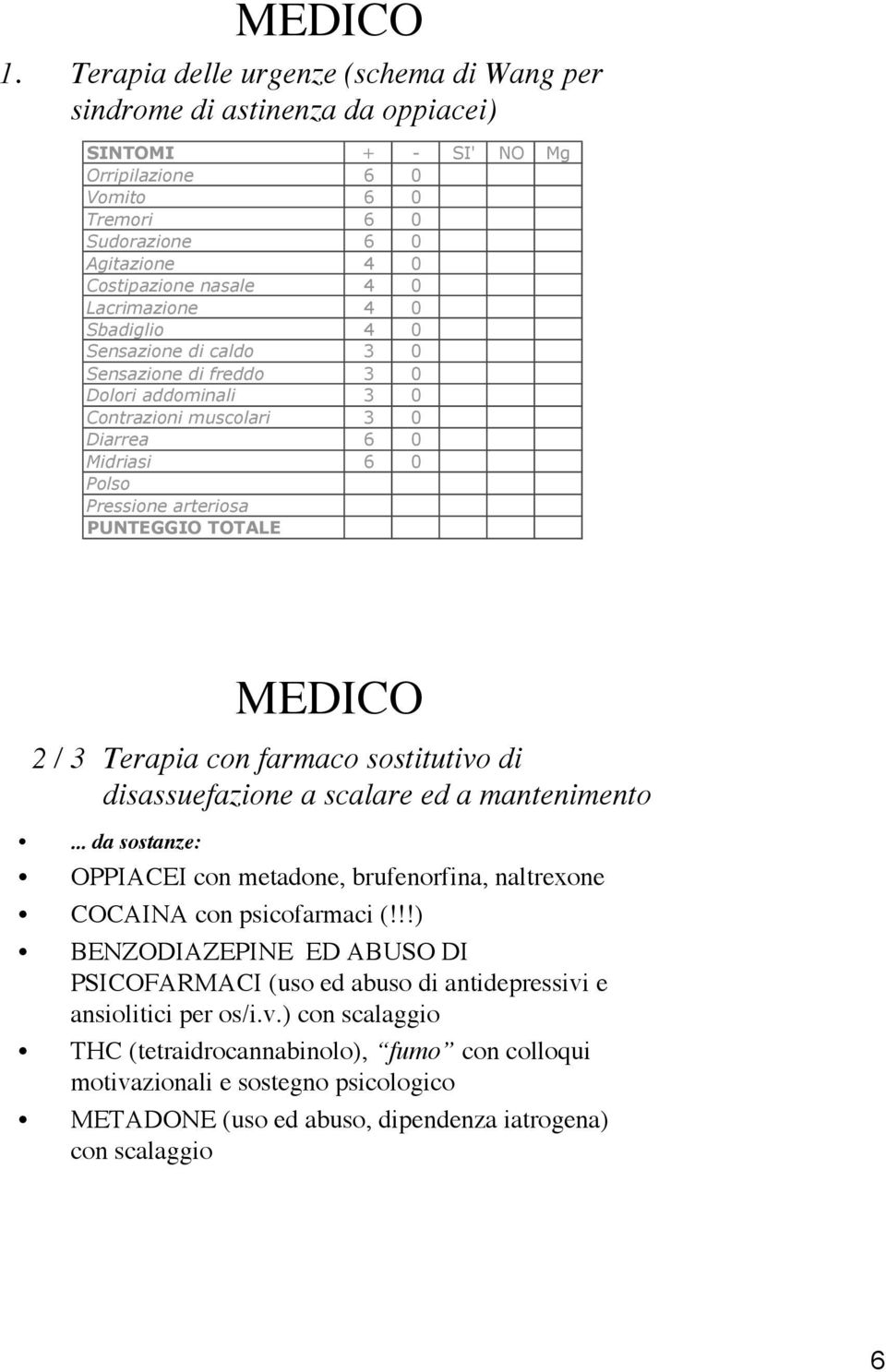 Lacrimazione 4 0 Sbadiglio 4 0 Sensazione di caldo 3 0 Sensazione di freddo 3 0 Dolori addominali 3 0 Contrazioni muscolari 3 0 Diarrea 6 0 Midriasi 6 0 Polso Pressione arteriosa PUNTEGGIO TOTALE