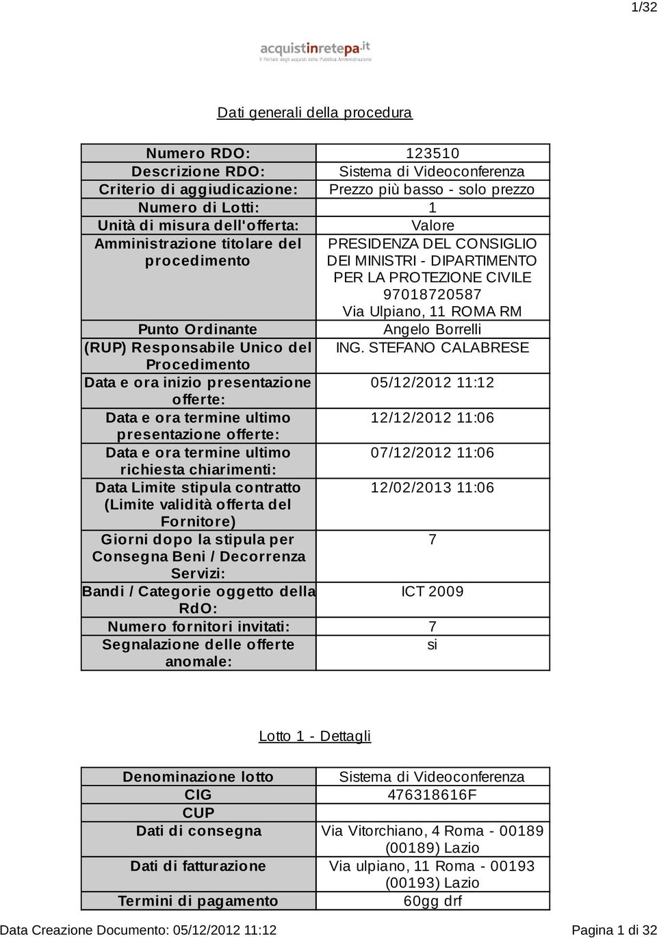 (RUP) Responsabile Unico del ING.