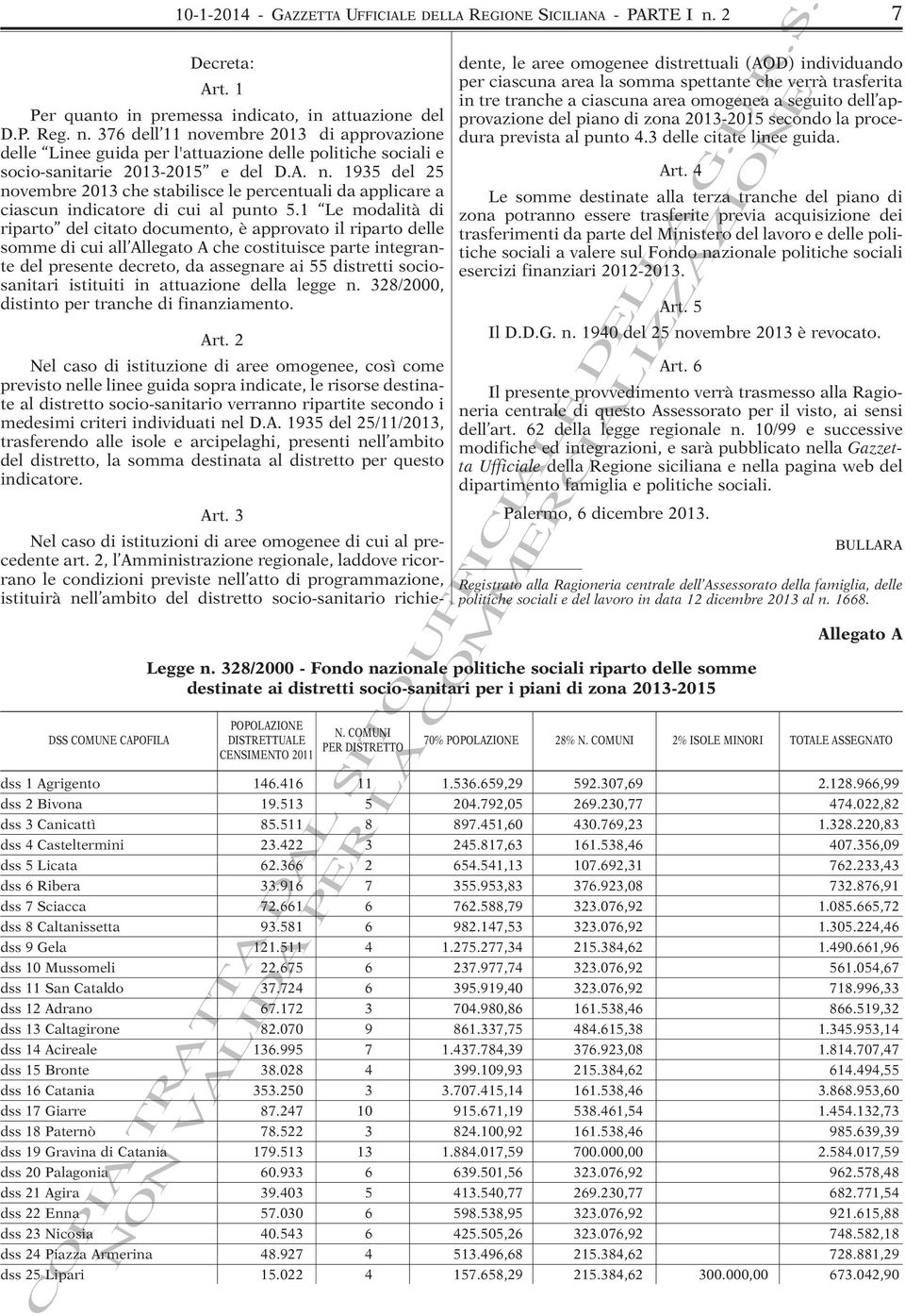 376 dell 11 novembre 2013 di approvazione delle Linee guida per l'attuazione delle politiche sociali e socio-sanitarie 2013-2015 e del D.A. n. 1935 del 25 novembre 2013 che stabilisce le percentuali da applicare a ciascun indicatore di cui al punto 5.