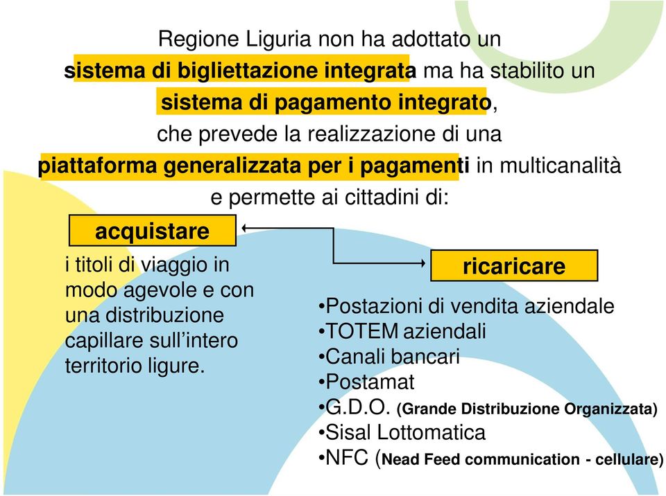 con una distribuzione capillare sull intero territorio ligure.