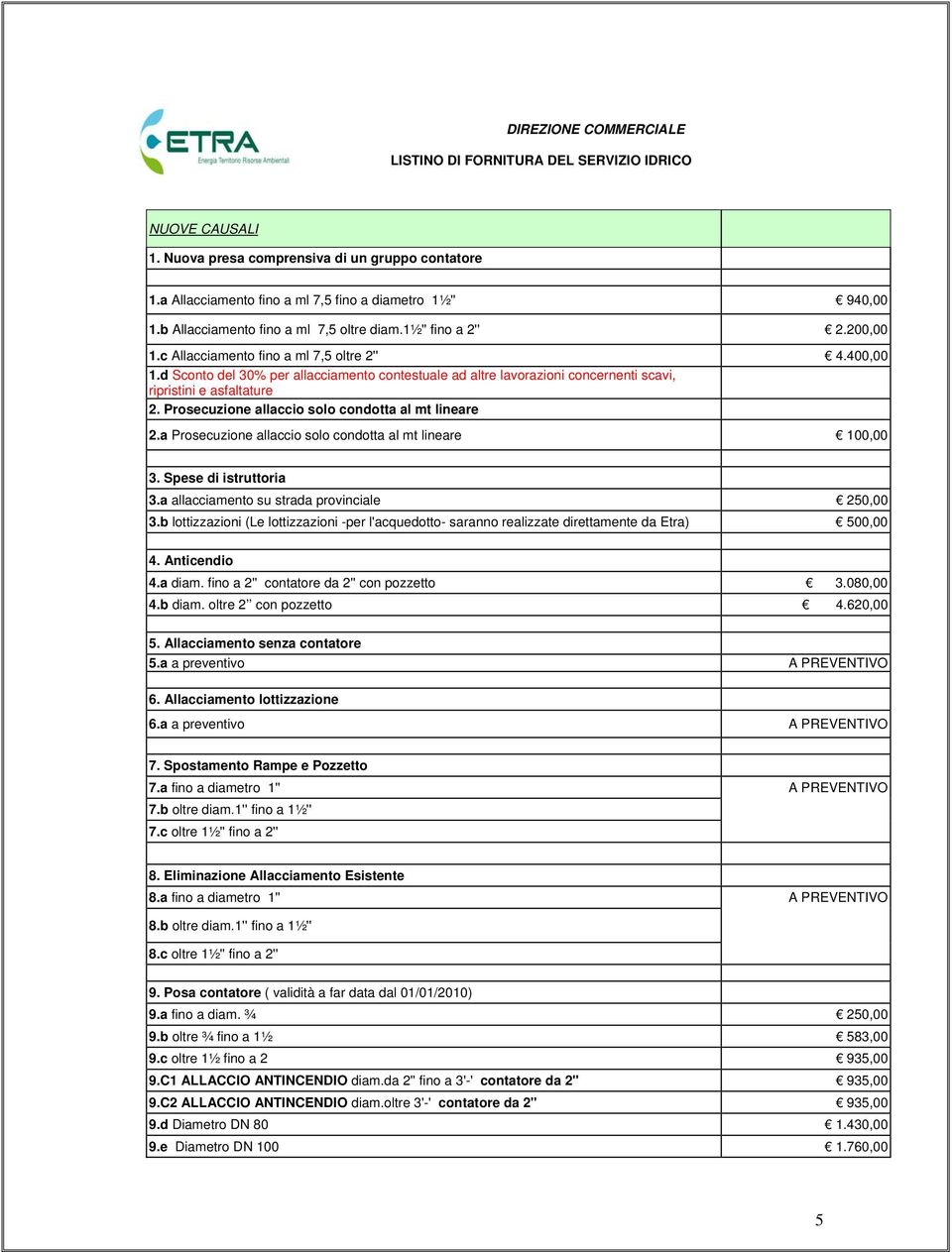 d Sconto del 30% per allacciamento contestuale ad altre lavorazioni concernenti scavi, ripristini e asfaltature 2. Prosecuzione allaccio solo condotta al mt lineare 2.