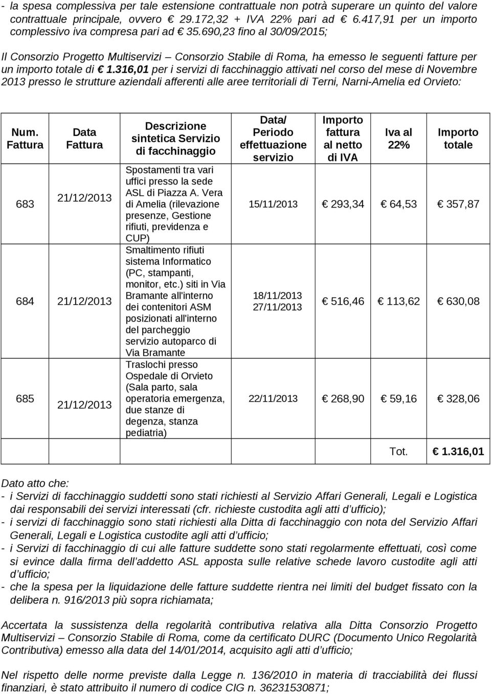 690,23 fino al 30/09/2015; Il Consorzio Progetto Multiservizi Consorzio Stabile di Roma, ha emesso le seguenti fatture per un importo totale di 1.