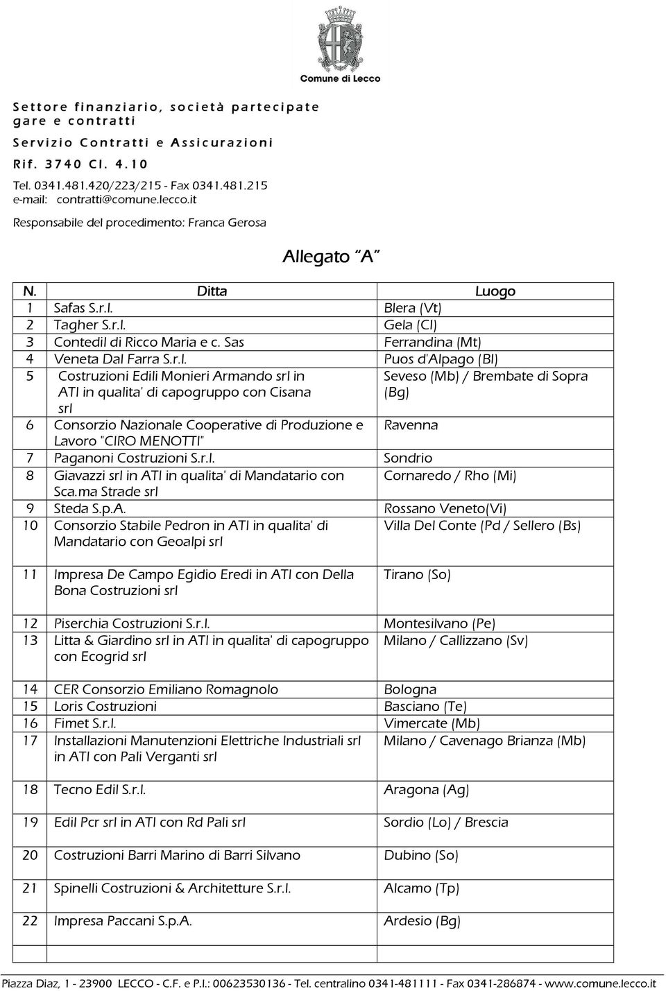 del procedimento: Franca Gerosa Allegato A N. Ditta Luogo 1 Safas S.r.l. Blera (Vt) 2 Tagher S.r.l. Gela (Cl) 3 Contedil di Ricco Maria e c. Sas Ferrandina (Mt) 4 Veneta Dal Farra S.r.l. Puos